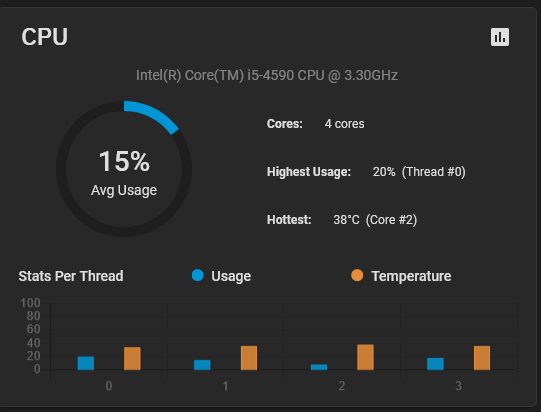 truenas-sysinfo-dash.png